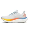 Dam Every Woman’s Marathon x Saucony Triumph 23 Dam Every Woman’s Marathon x Saucony Triumph 23
