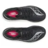 Endorphin Azura för herr Endorphin Azura för herr